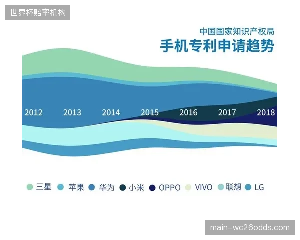 专利战争打响：中国体育品牌正加速全球专利布局，为国际市场扩张建立法律防火墙